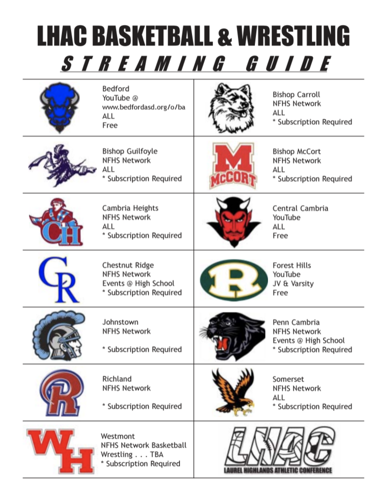 LHAC Live Streaming Guide Bedford Athletics