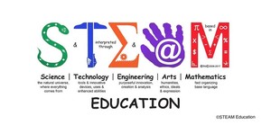 STEAM Education